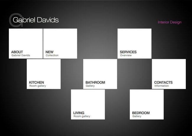 中欧登录入口成功案例三